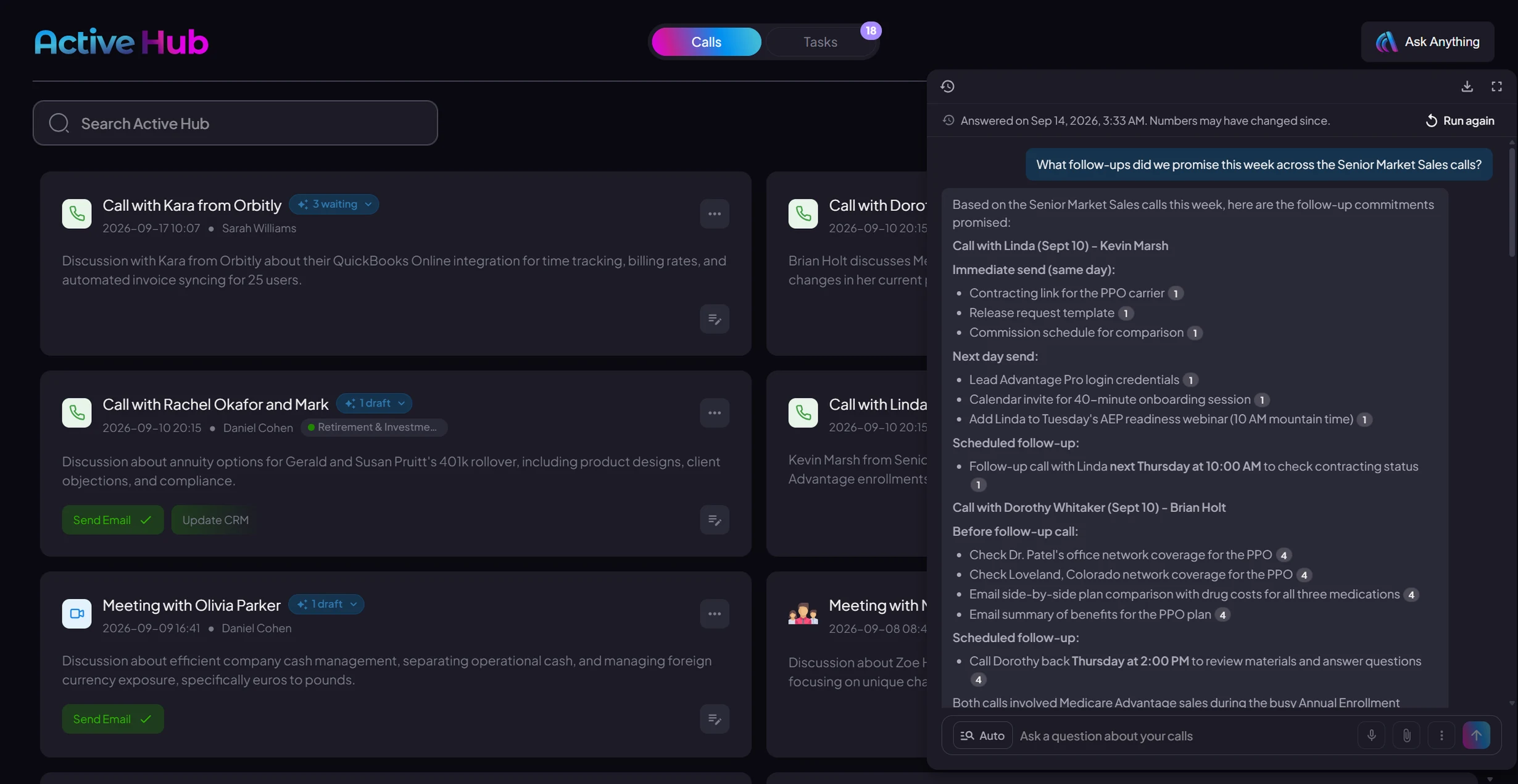 Ask Anything over the Active Hub, answering which follow-ups were promised this week across the Senior Market Sales calls, grouped by call with a numbered source on every line.