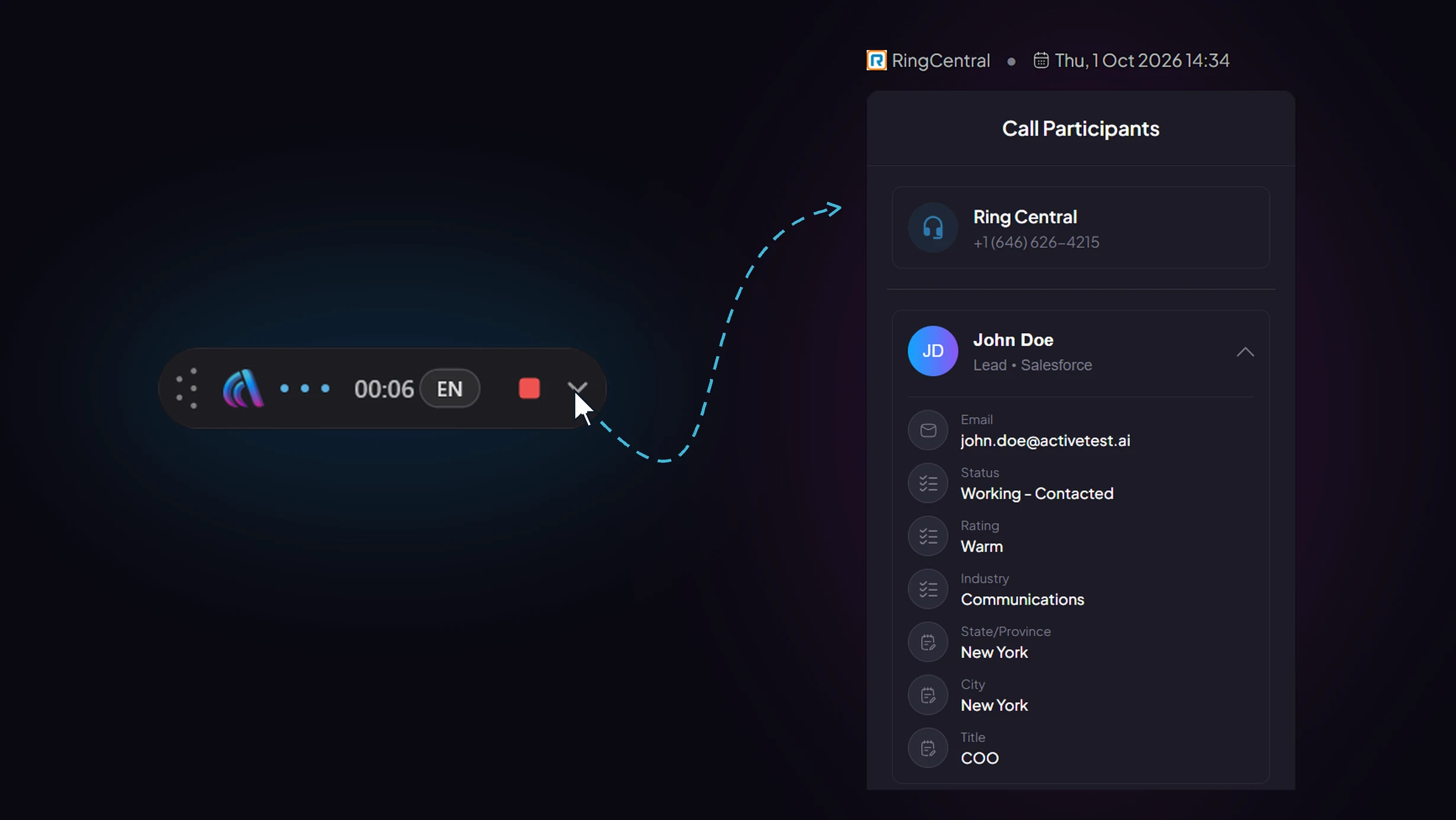 The ActiveLens recording bubble during a call, and the caller details it opens: the RingCentral line and number, and the caller matched to a Salesforce lead with email, status, rating, industry, location and title.