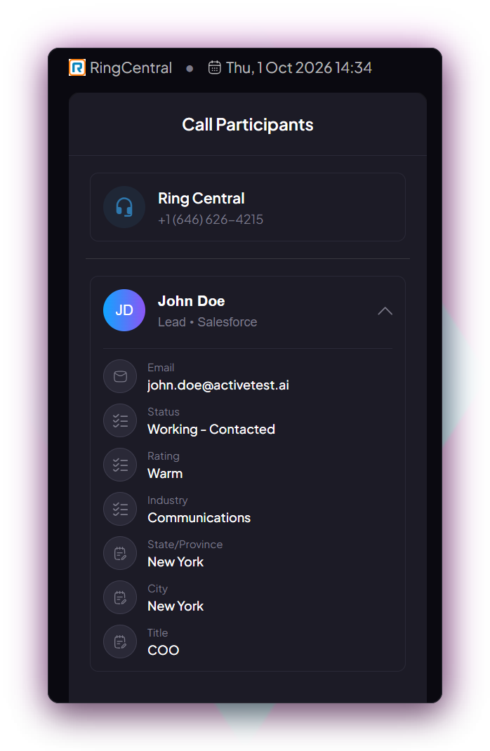 Call participants: the RingCentral line with its phone number, and the caller matched to a Salesforce lead, with email, status, rating, industry, location and title.
